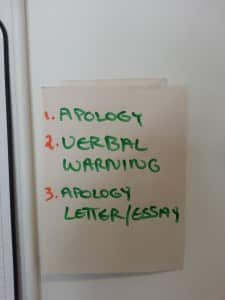 Apology, verbal warning,, apology letter/essay written on a large sheet of paper.
