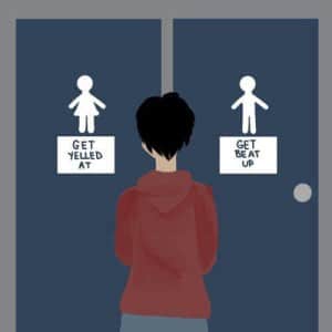 Illustration bathroom signs reading