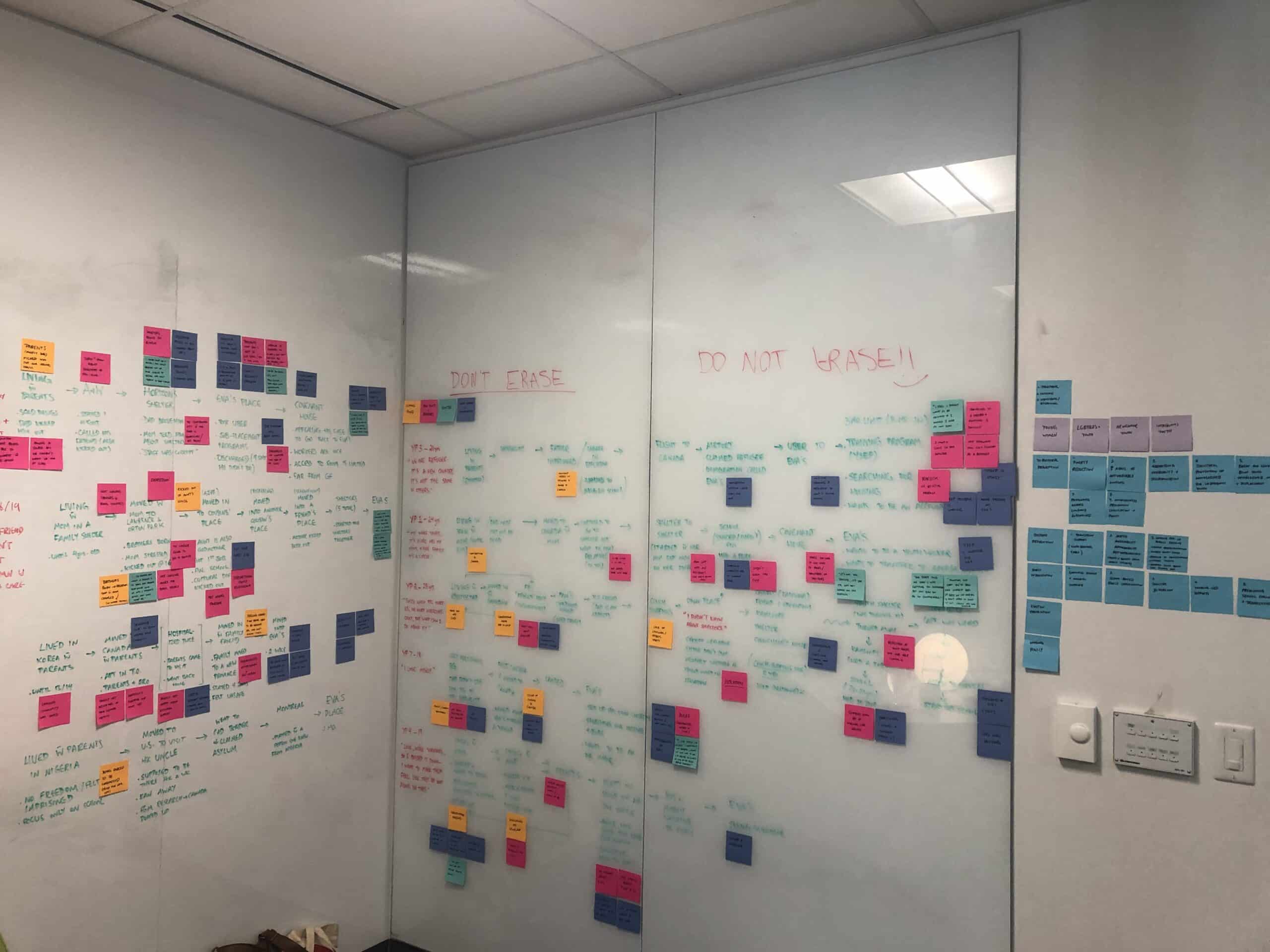 Multi-colour sticky notes on a whiteboard wall