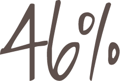 46-percent