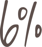 6-percent 6%